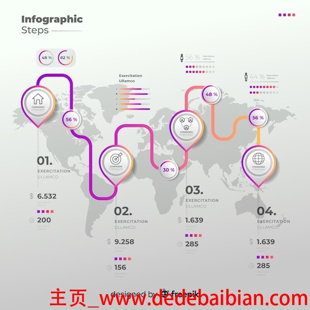 中国有多少移动4G用户