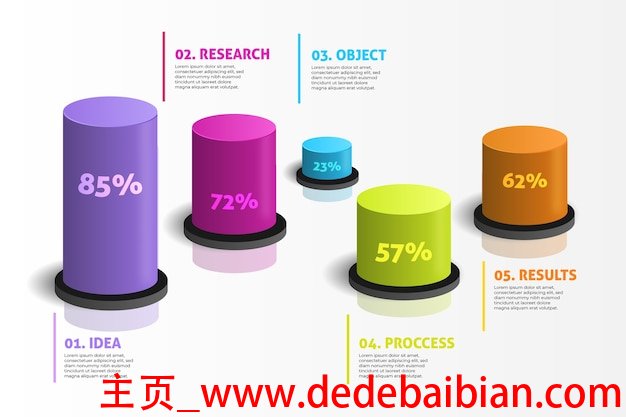 网站用户量应该达到多少