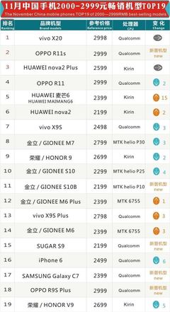 线下小米6多少钱