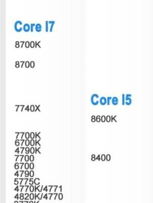 7700和4790k差多少钱