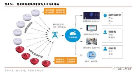 乐视3手机多少钱一部