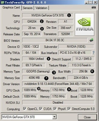 gtx970比960好多少