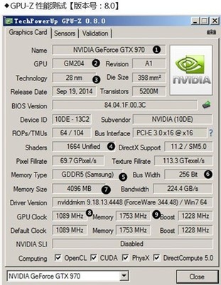 gtx970比960好多少