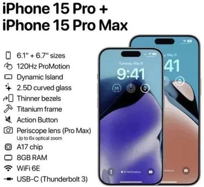 iphone系列报价多少