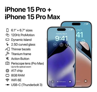 iphone系列报价多少