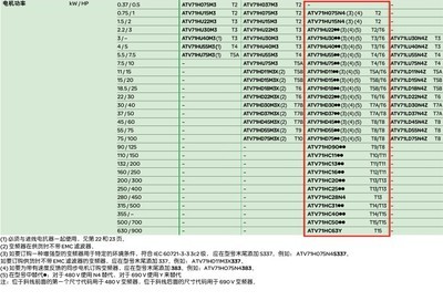 新电科技电话号码是多少