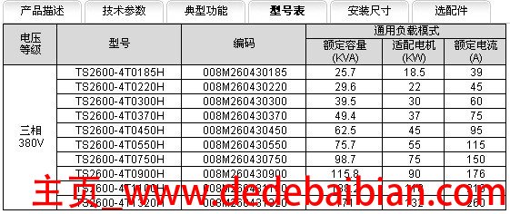 新电科技电话号码是多少