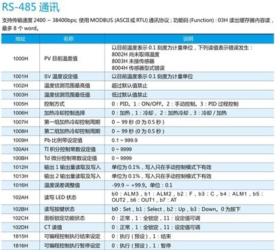 新电科技电话号码是多少