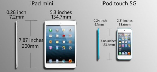 ipad mini 316g多少钱