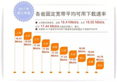 移动每mb多少钱