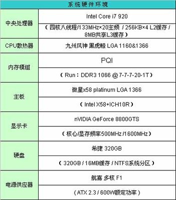 四核八线程多少钱