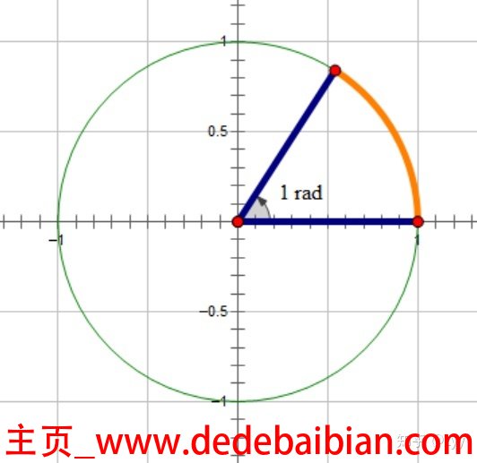 1弧秒等于多少弧度