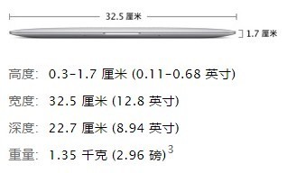 2.7折是多少