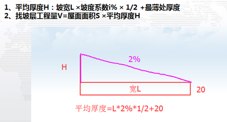 2.7折是多少