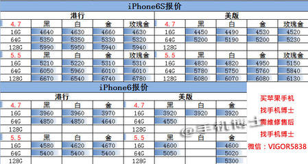 一年半6s值多少钱