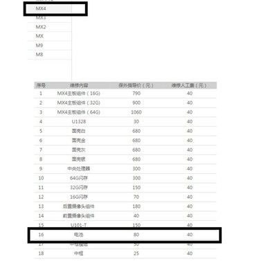 mx4电池 多少钱