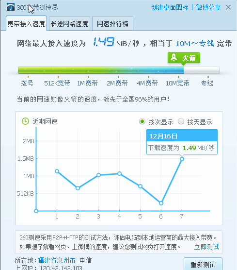 网络最快的多少兆的