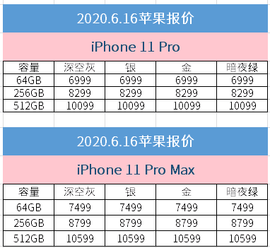 京东苹果手机8价格是多少钱