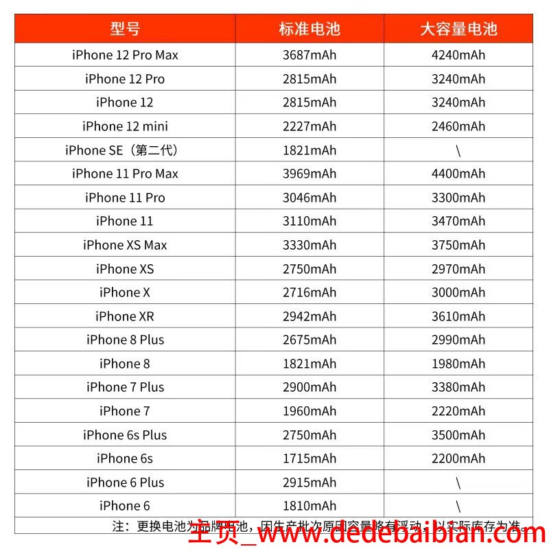 京东苹果手机8价格是多少钱