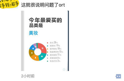 全世界多少人使用支付宝