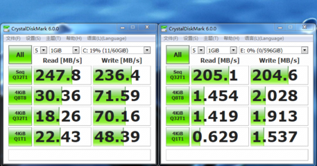 ssd的4k读写多少算好