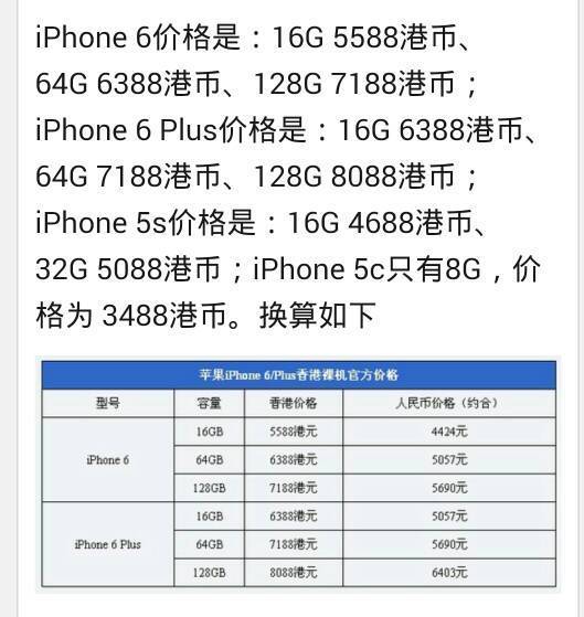 平果6plus多少钱64g