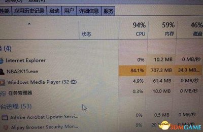 nba2k15需要多少内存