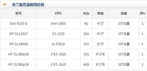 it服务器多少钱一台