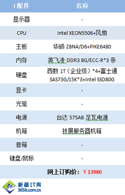 网吧无盘服务器多少钱