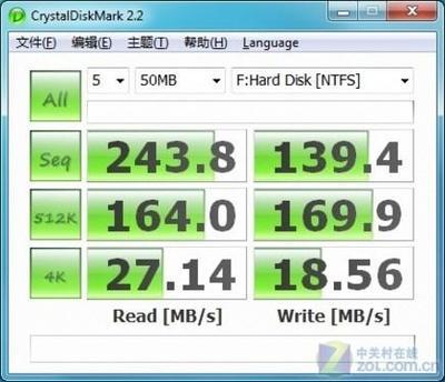 5.64mb等于多少g