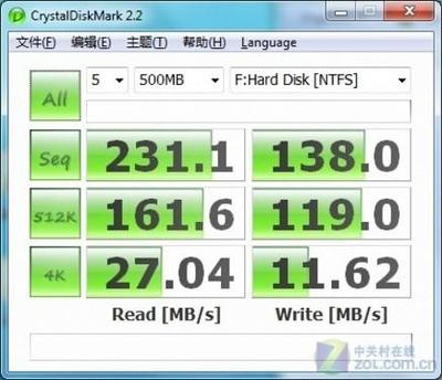 5.64mb等于多少g