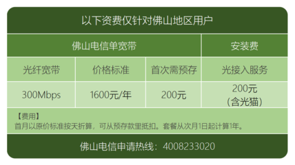 广州电信用户有多少人