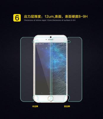 iphone5s厚度是多少