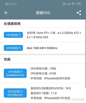 海思960比955好多少