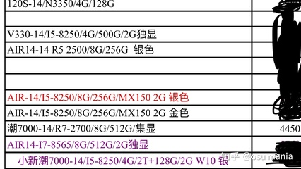 潮7000给cpu多少电压