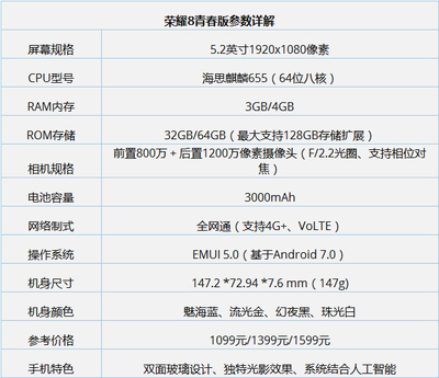 华为魅海蓝p8多少钱