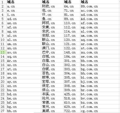 两位 域名多少钱