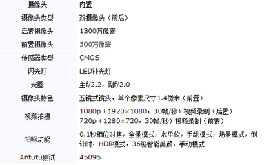 红米NOE2现在多少钱