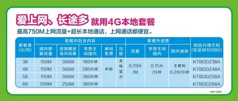 以后流量会便宜多少钱