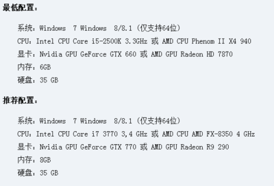 gtx965m和gtx660差多少