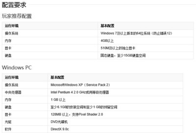 电脑换内存显卡多少钱一个