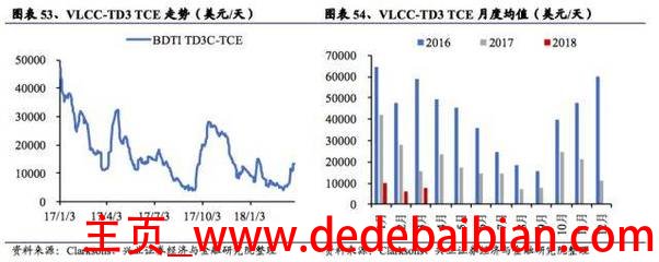 李治廷手机号是多少