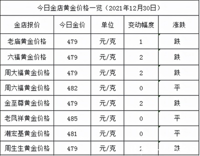 xperia9多少钱