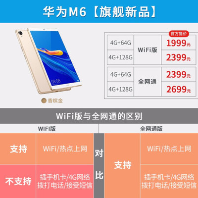 华为6x4g运行64g内存多少钱