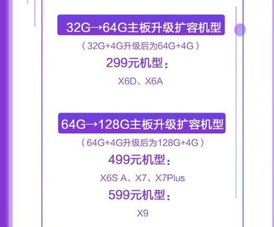 x7plus128g多少钱