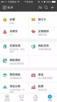 支付宝4万手续费多少