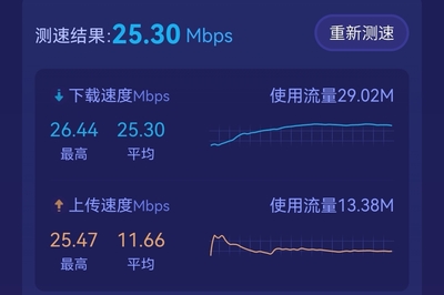 4g最快网速是多少