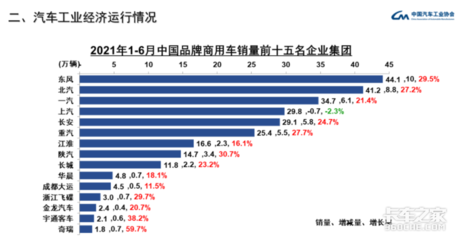 中国有多少家外国企业