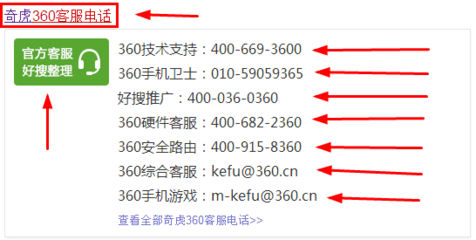 360手机深圳客服电话是多少