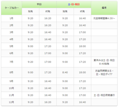 日本出张网站多少时间表